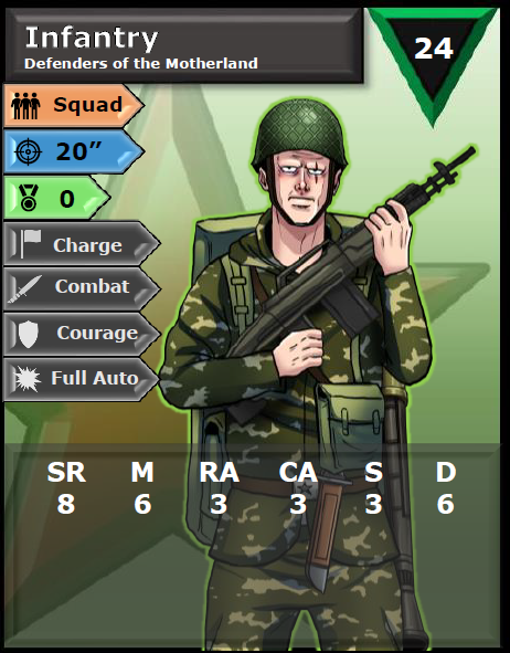 Red Star Nation - Ratnikov's Guards - Image 2