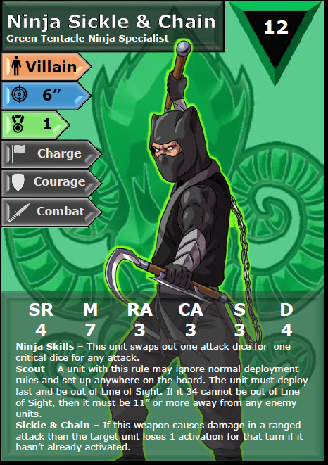 Green Tentacle Ninja Clan - ROTD Digital Stat Cards - Image 3