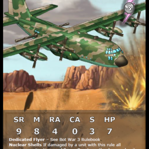 Alternative view of Democracy Digital Faction Guide 2.0