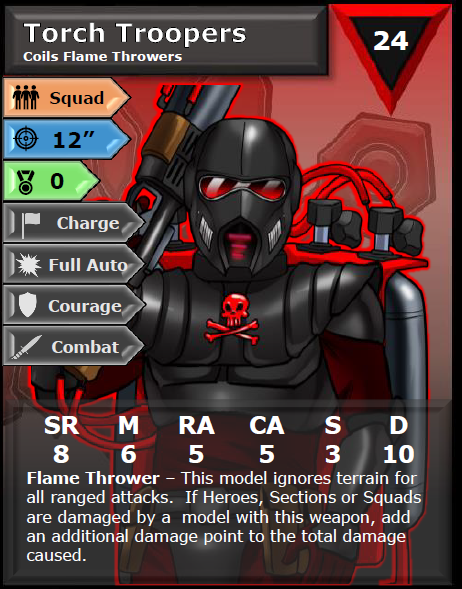 C.O.I.L.S - Torch Troopers - Image 2