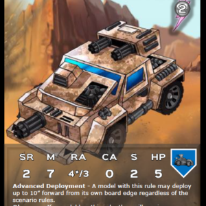 Alternative view of Democracy - D-Force SBV - Limited