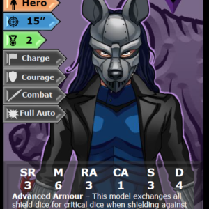 Alternative view of Steel Hyenas Villains Pack 1